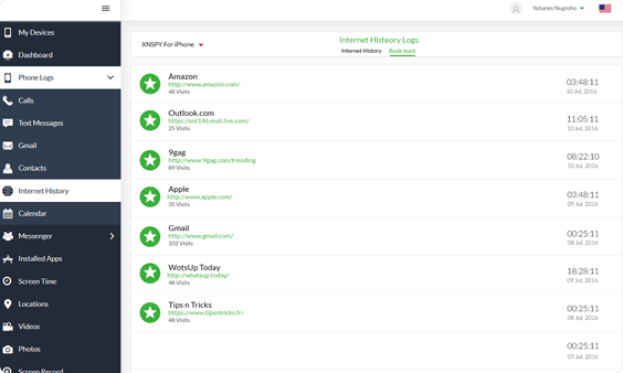 Dashboard Xnspy per il monitoraggio della cronologia di Internet