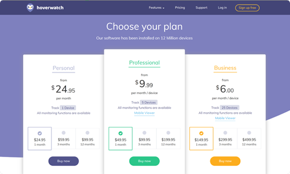Cruscotto Hoverwatch