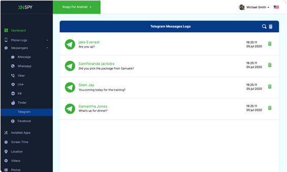 Cruscotto Hoverwatch