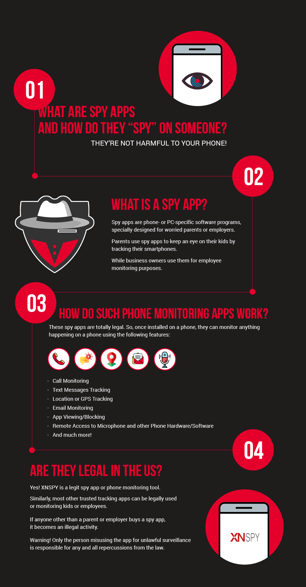 Scopri cosa sono le app spia e come spiano qualcuno