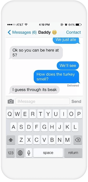 Ottieni dati SMS completi sui dispositivi monitorati