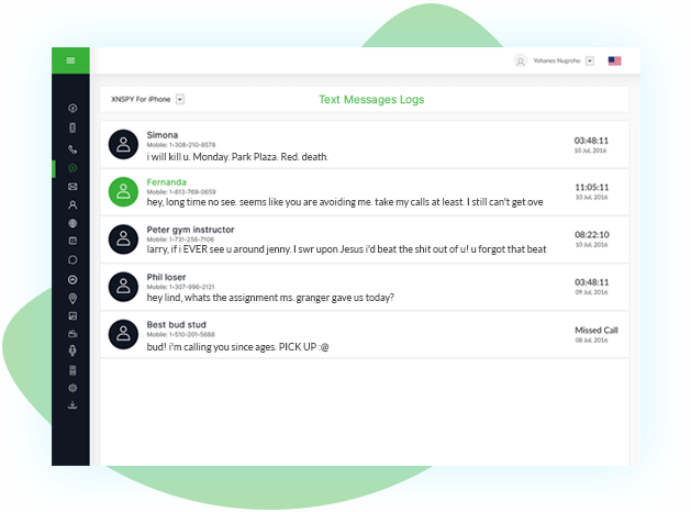 Dashboard XNSPY per il monitoraggio degli SMS