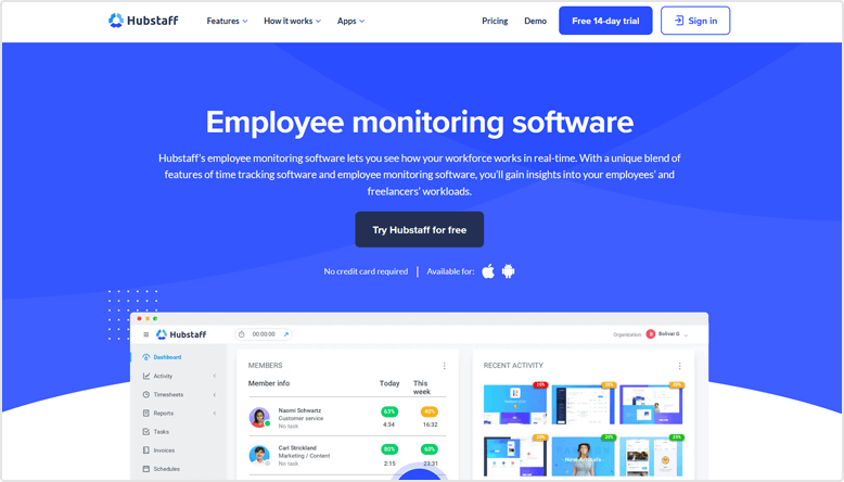 Come funziona Hubstaff?